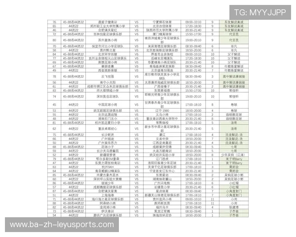 2026年足球青训基地年度维护与升级第32版进度公示，足球青训训练营